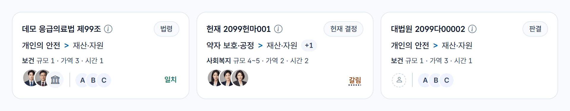 문서 카드 세 장(의견 일치, 의견 갈림, 모델 추출만)