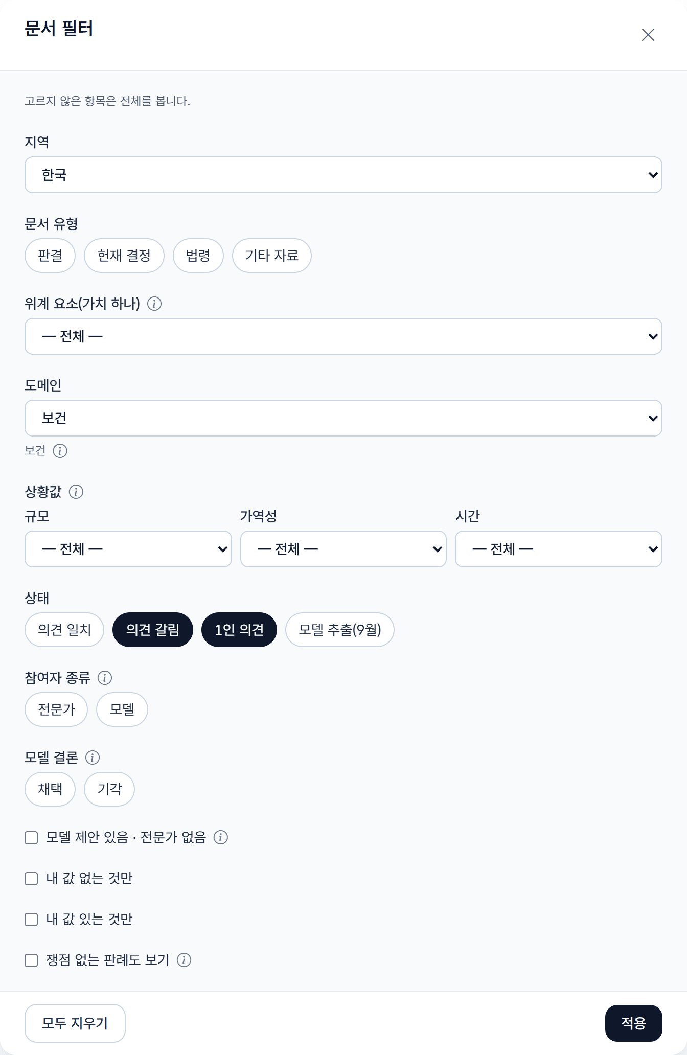 문서 필터 창: 지역, 문서 유형, 위계 요소, 도메인, 상황값, 상태, 참여자 종류, 모델 결론, 체크 상자